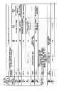 Fig. 17 - Automotive instrument operating device and alert device