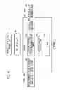 Fig. 22 - Automotive instrument operating device and alert device