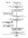 Fig. 25 - Automotive instrument operating device and alert device