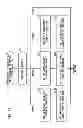 Fig. 30 - Automotive instrument operating device and alert device