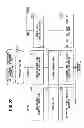 Fig. 31 - Automotive instrument operating device and alert device
