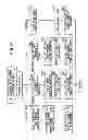 Fig. 32 - Automotive instrument operating device and alert device