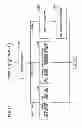 Fig. 35 - Automotive instrument operating device and alert device