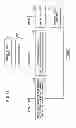 Fig. 40 - Automotive instrument operating device and alert device