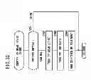 Fig. 41 - Automotive instrument operating device and alert device