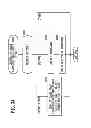 Fig. 43 - Automotive instrument operating device and alert device