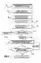 Fig. 06 - Assisted direct start and active suspension integration control