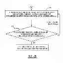 Fig. 08 - Assisted direct start and active suspension integration control