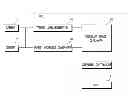 Fig. 01 - Control apparatus of vehicle for changing lane and control method of the same