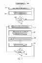 Fig. 04 - Method of determining a steering angle in a motor vehicle