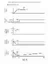 Fig. 06 - Method of determining a steering angle in a motor vehicle