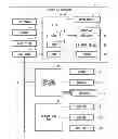 Fig. 01 - Information display system