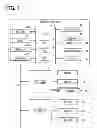 Fig. 02 - Information display system