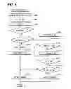 Fig. 06 - Information display system