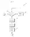 Fig. 10 - Controlling a digging operation of an industrial machine
