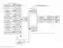 Fig. 01 - Method and system for controlling engine speed and boom-type engineering machine