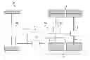 Fig. 01 - Distributed hierarchical control system for a tandem axle drive system