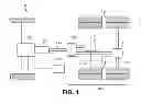 Fig. 02 - Distributed hierarchical control system for a tandem axle drive system