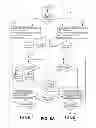 Fig. 07 - Distributed hierarchical control system for a tandem axle drive system