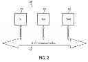 Fig. 04 - Method of addressing and correcting mismatches between E-shift position and actual transmission gear