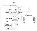 Fig. 01 - Method and system for learning operation of engine clutch of hybrid vehicle