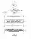 Fig. 07 - Method and system for learning operation of engine clutch of hybrid vehicle