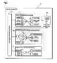 Fig. 08 - Speed change control system for a vehicle