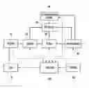 Fig. 01 - Method and system for controlling warm-up of clutch fluid in hybrid electrical vehicle