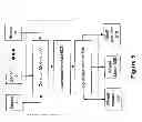 Fig. 07 - Reconfigurable vehicle control system and method