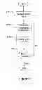 Fig. 10 - Reconfigurable vehicle control system and method