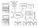 Fig. 01 - Method and apparatus for providing an application engine based on real-time commute activity