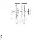Fig. 08 - Method and apparatus for providing an application engine based on real-time commute activity