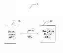 Fig. 01 - Near field communication mobile device and navigation device communication system