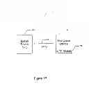 Fig. 03 - Near field communication mobile device and navigation device communication system