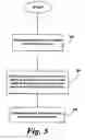 Fig. 07 - Navigation device and method for display of position in text readable form