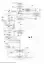 Fig. 04 - Method for ensuring continuity of service of a personal navigation device and device thereof