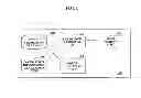 Fig. 02 - SYSTEM AND METHOD FOR PROVIDING THEME ZONE IN CONNECTION WITH PATH