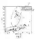 Fig. 04 - Method of indicating the presence of gas hydrate and shallow gas in deepwater environment