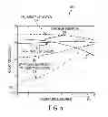 Fig. 06 - Method of indicating the presence of gas hydrate and shallow gas in deepwater environment