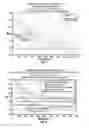 Fig. 07 - Method for acoustic imaging of the earth's subsurface using non-linear signal generation and detection
