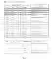 Fig. 26 - Methods, Systems and Devices Comprising Support Vector Machine for Regulatory Sequence Features