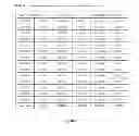 Fig. 28 - Methods, Systems and Devices Comprising Support Vector Machine for Regulatory Sequence Features