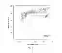 Fig. 37 - Methods, Systems and Devices Comprising Support Vector Machine for Regulatory Sequence Features