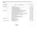 Fig. 40 - Methods, Systems and Devices Comprising Support Vector Machine for Regulatory Sequence Features