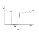 Fig. 07 - System and method for inspecting a route during movement of a vehicle system over the route