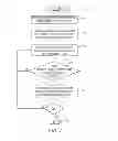 Fig. 05 - Detection of pipeline contaminants
