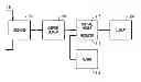 Fig. 01 - Solenoid status determination methods and systems