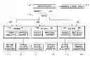 Fig. 01 - Interval analysis tool for energy consumption