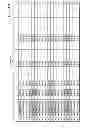 Fig. 06 - Interval analysis tool for energy consumption