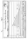 Fig. 09 - Interval analysis tool for energy consumption